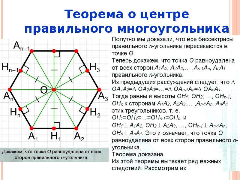 Диагональ многоугольника определение 8 класс. Правильные многоугольники 9 класс с доказательством. Сторона правильного многоугольника. Диагональ правильного n угольника.