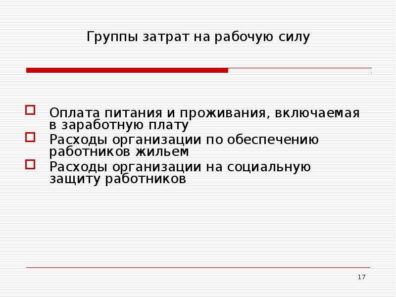 Группы затрат.