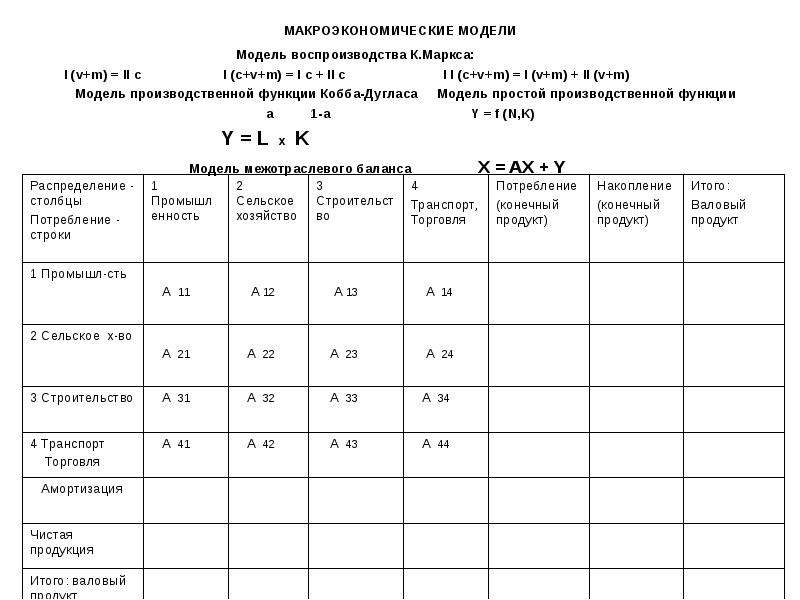 Ведомость уровня физической подготовленности кандидата в кадеты образец