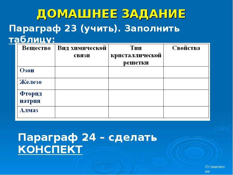 Параграф 24. Таблица параграфа. Параграф 24, таблица,. Таблица параграф 23. Таблица по материалам параграфа.