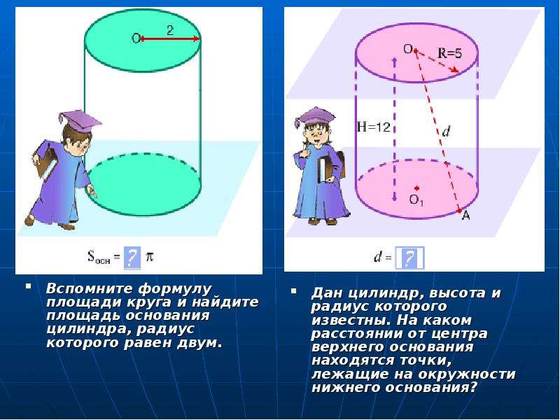 Площадь основания цилиндра. Радиус основания цилиндра формула. Цилиндр вычислить площадь основания формула. Площадь основания цилиндра формула. Площадбоснования цилиндра.