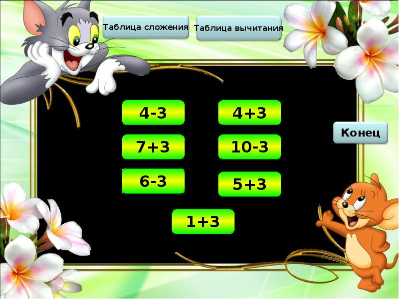 Видеоурок таблицы 5 класс. Таблица сложения +3 - 3. Табличное вычитание. Табличное вычитание 1 класс задания. Таблица вычитания.