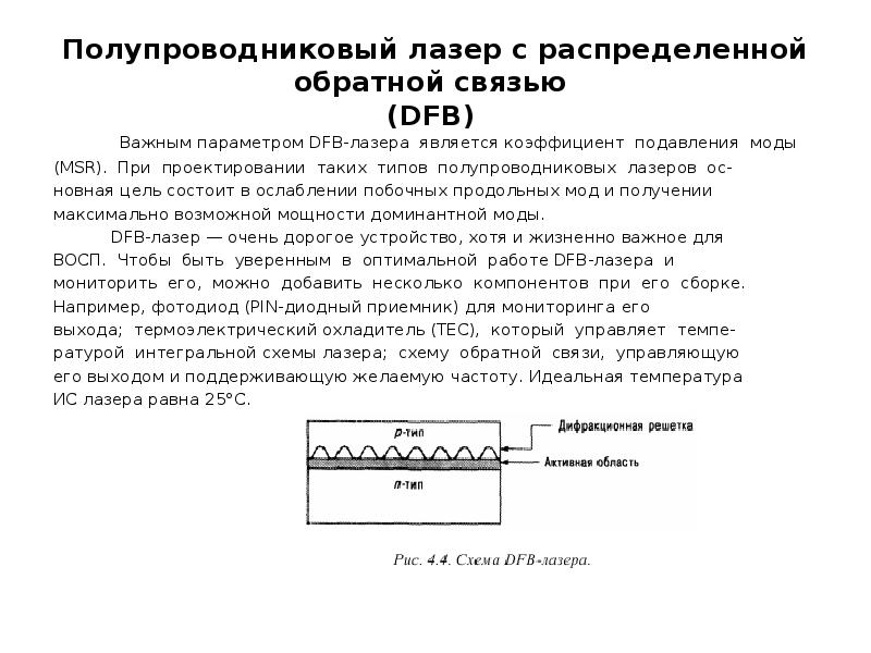 Полупроводниковые лазеры схема