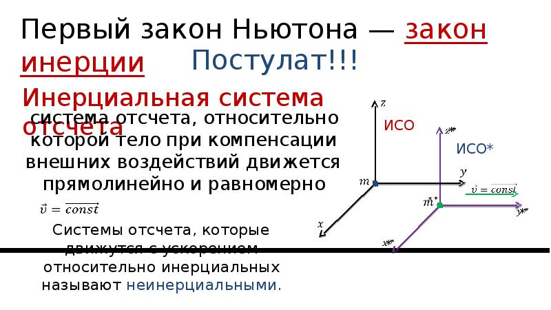 Первый закон карта