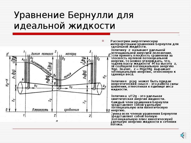 Уравнение бернулли для реальной жидкости. Гидравлика уравнение Бернулли для потока жидкости. Диаграмма уравнения Бернулли для реальной жидкости. Уравнение Бернулли гидравлика. Удельная потенциальная энергия давления в уравнении Бернулли.