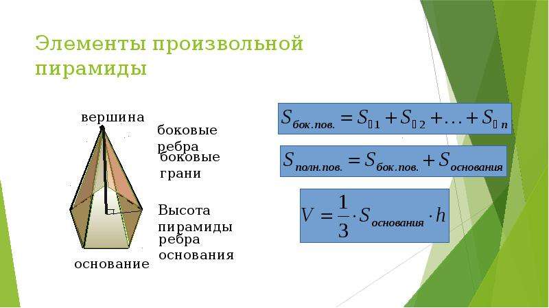 Основание произвольной пирамиды