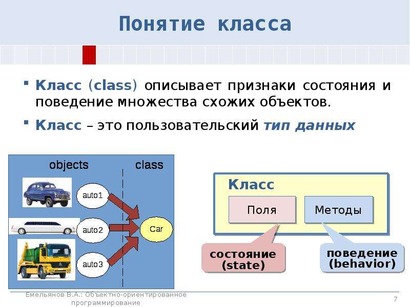 Класс термин