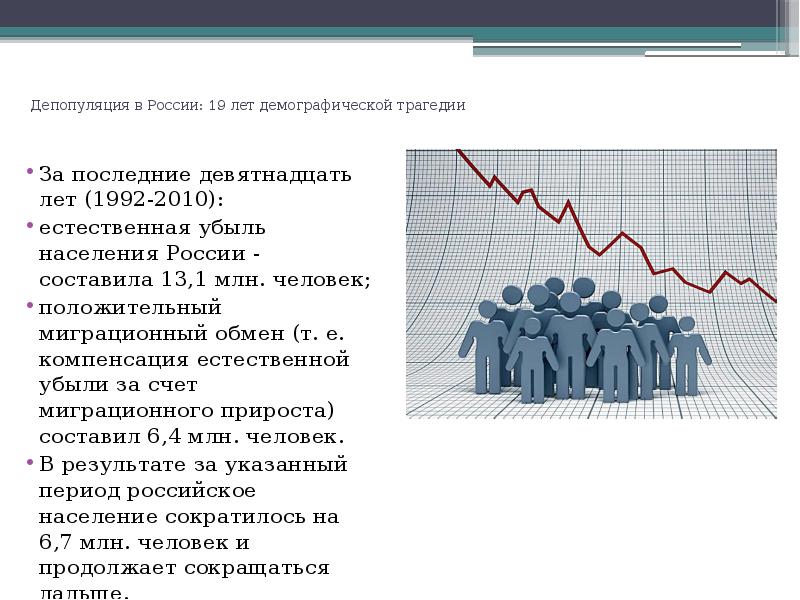 Социально демографические процессы