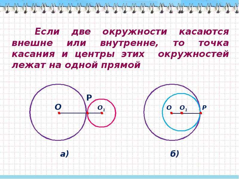 Какое из утверждений верно точка касания. Точка касания двух окружностей. Две окружности. Точка касания окружности. Точка касания двух окр.