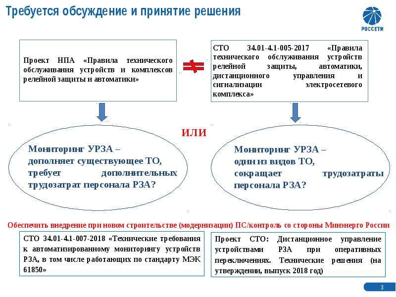 Отраслевой нормативно правовой акт