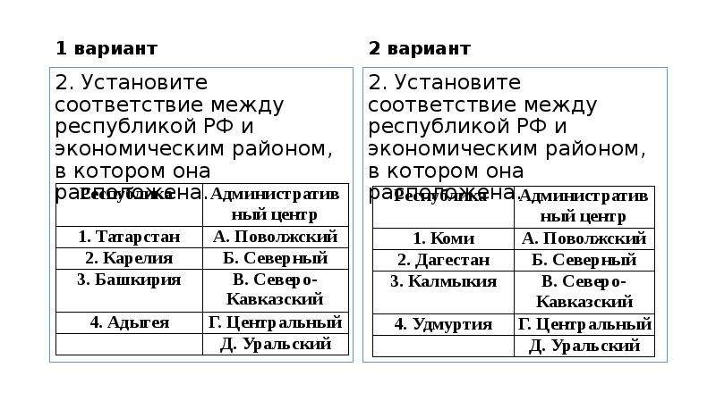 Между республиками. Установите соответствие экономических районов. Установите соотношение экономика. Установите соответствие между районами и их экономической. Установите соответствие экономический район Северный.