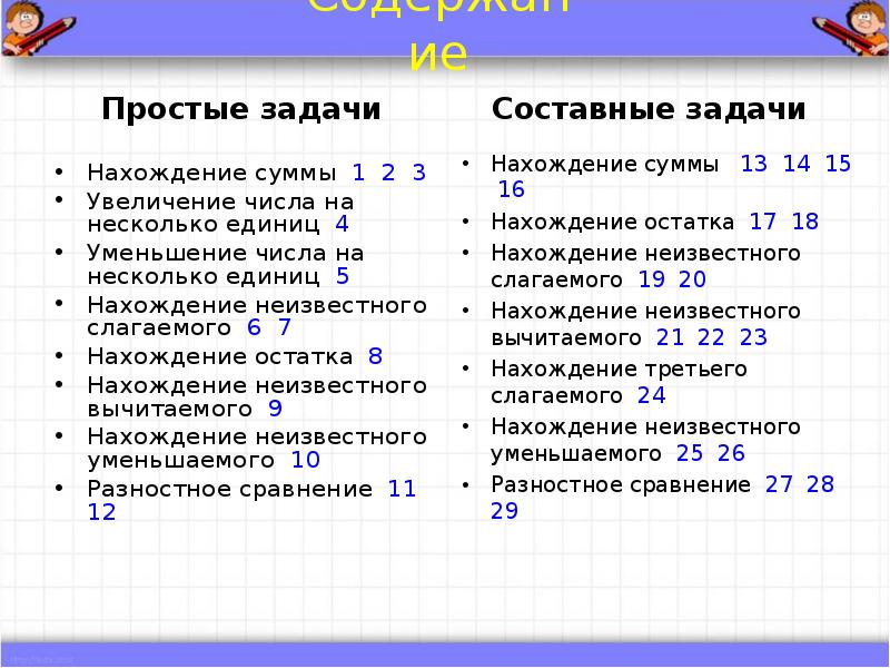 Решаем составные задачи 1 класс презентация