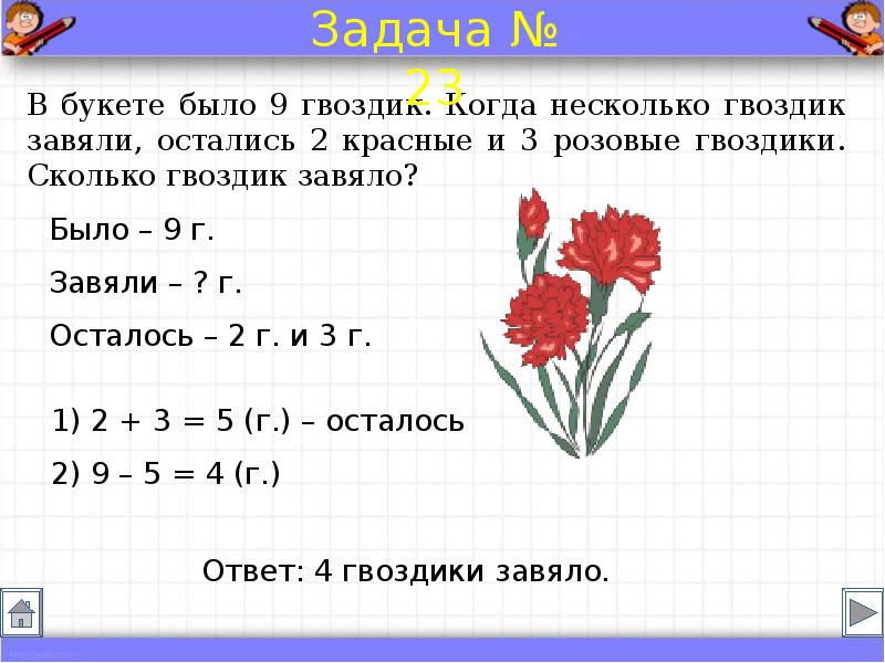 Задачи 1 класс презентация. Краткая запись о цветке женщин. Краткая запись плакат по математике. Краткая запись рассказа встреча. Краткая запись к задаче про гвоздики, маки и астры.