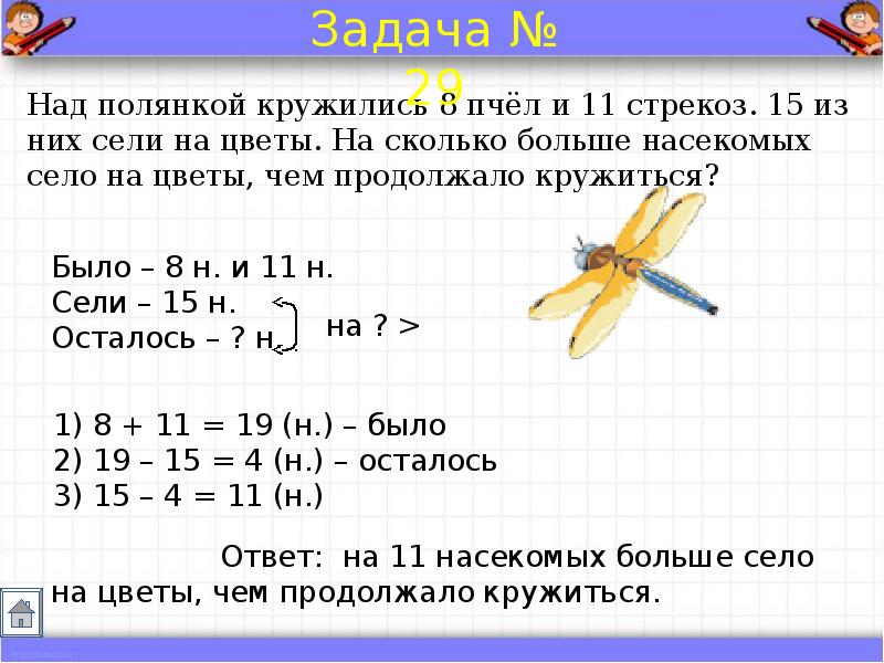 Краткая запись задачи 1 класс. Памятка по оформлению краткой записи к задачам 2 класс. Краткая запись к задаче 2 класс математика. Краткая запись задач 2 класс Моро. Краткое условие задачи 2 класс Моро.