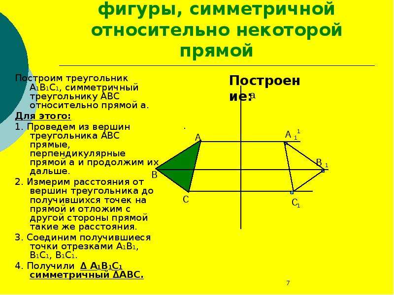 Фигуры симметричные прямой