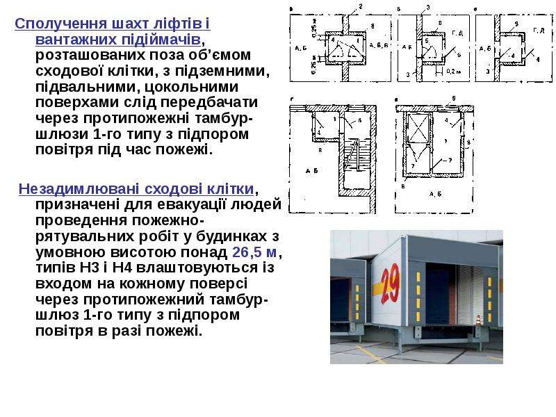 Тамбур шлюз чертеж