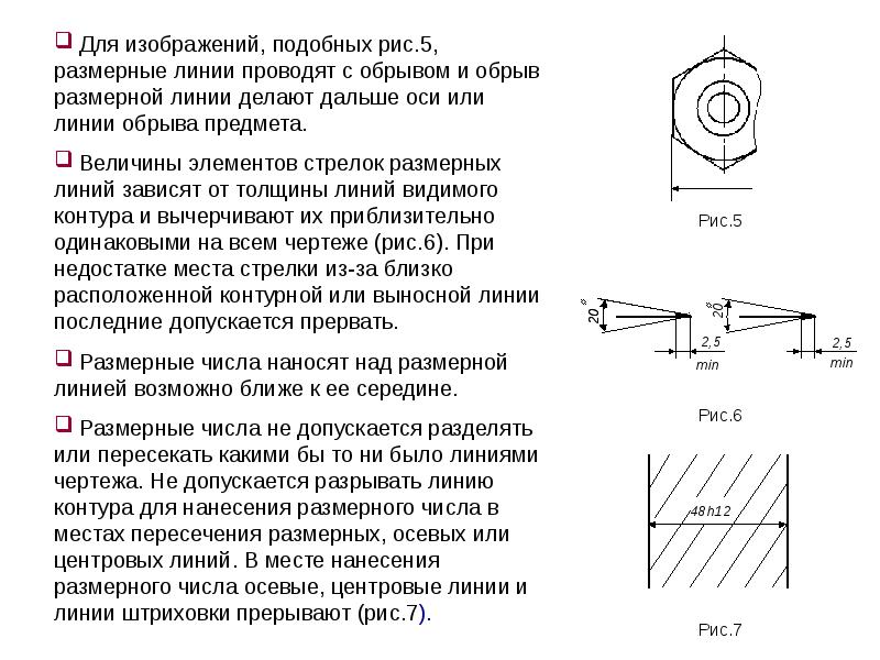 Типы чертежей