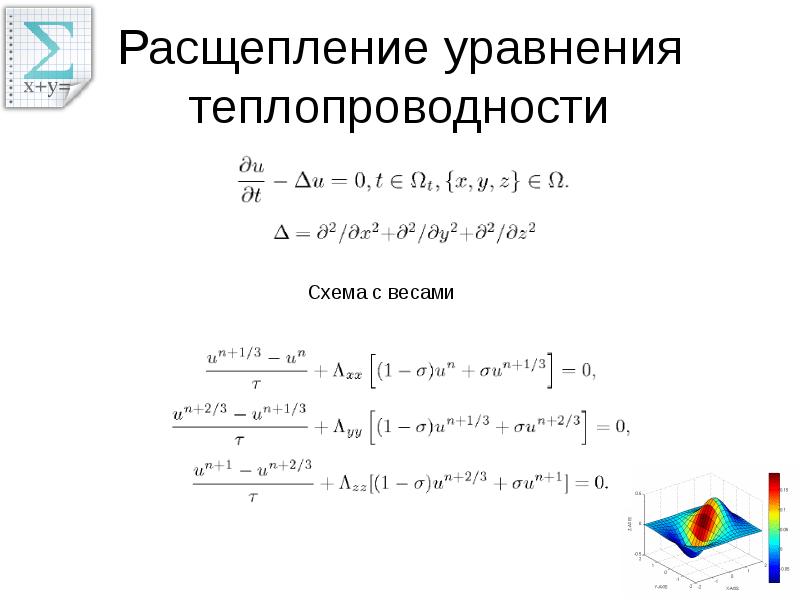 Явная разностная схема для решения уравнения теплопроводности является