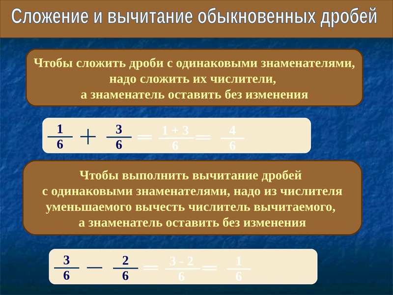 Вычитание дробей с одинаковыми знаменателями 5 класс. 1. Сложение и вычитание дробей с одинаковыми знаменателями. Сложение и вычитание дробей с одинаковыми знаками. Рациональные дроби с одинаковым знаменателем. Вычитание дробей с одинаковыми знаками.