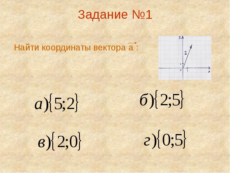 Контрольная работа метод координат 9 класс геометрия. Метод координат координаты вектора 9 класс геометрия.