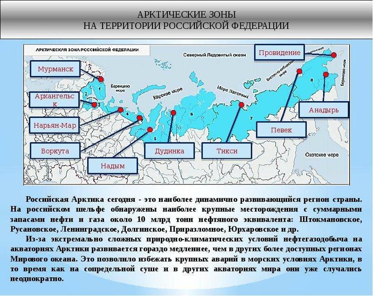 Арктическая зона российской федерации карта