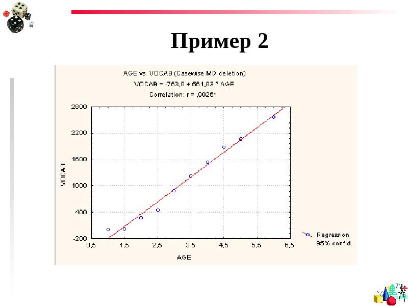 Пример 43 0