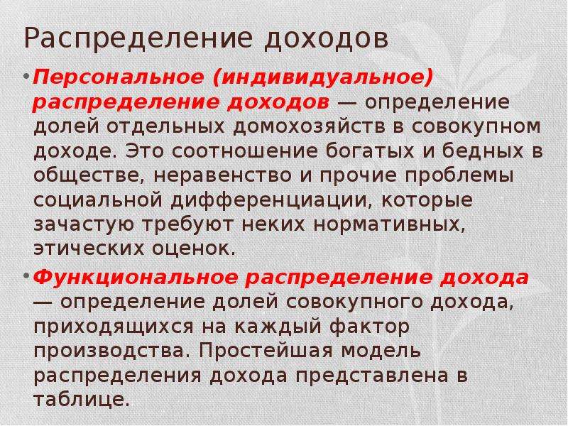 Прибыль общества. Функциональное распределение доходов. Распределение прибыли по Марксу. Распределение доходов в обществе. Персональное распределение доходов.