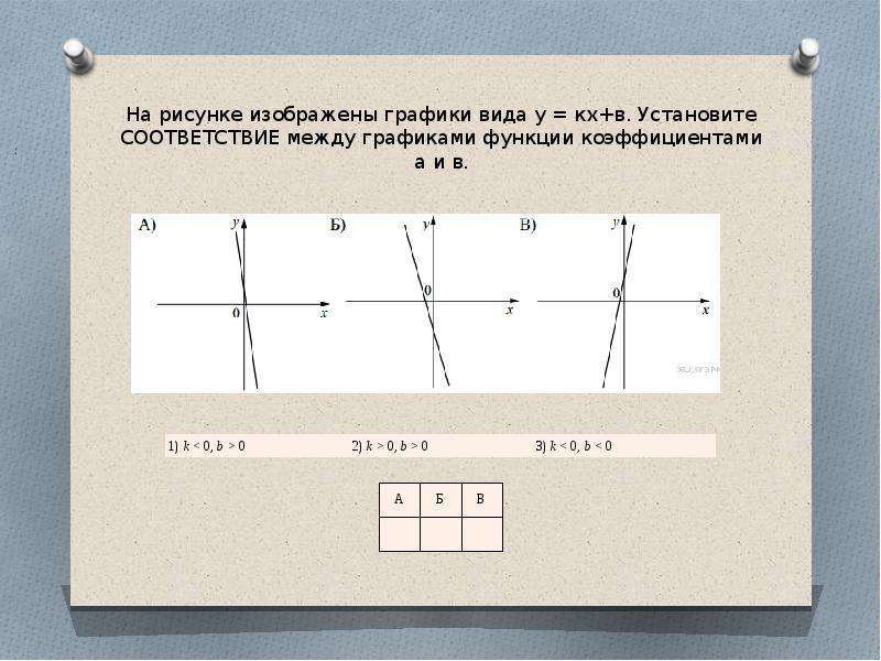 На рисунке изображены два монитора