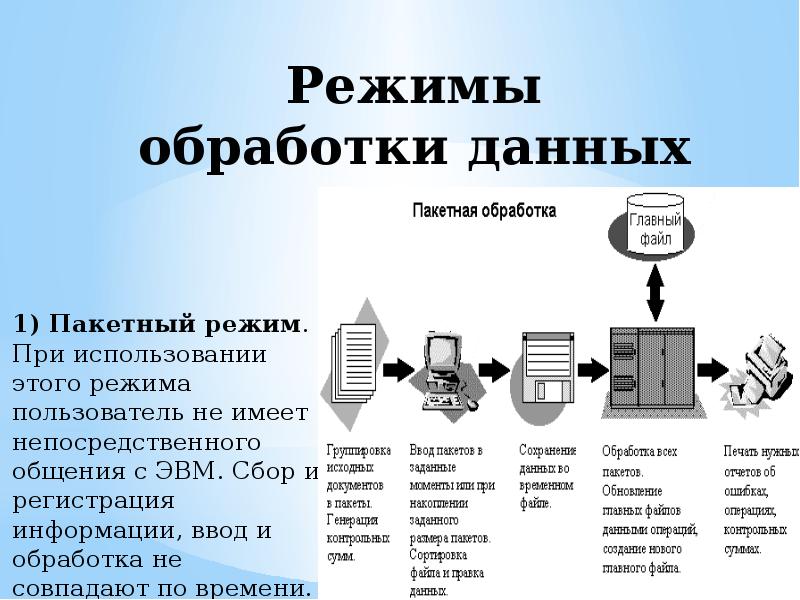 Обработка данных осуществляется. Пакетный режим обработки информации. Режимы и способы обработки данных. Преимущества обработки информации на ЭВМ. Способ пакетной обработки данных.