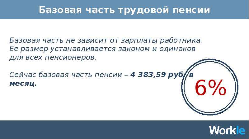 Базовая часть пенсии. Базовая часть пенсии у всех одинаковы.