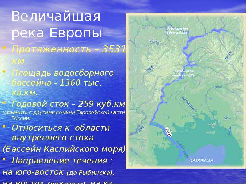 Река волга с городами на карте россии