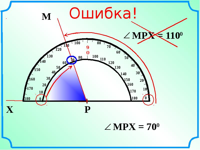 Построение углов 4 класс презентация