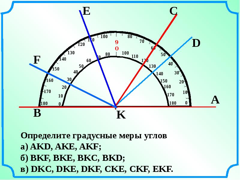 Презентация по математике 5 класс виленкин транспортир