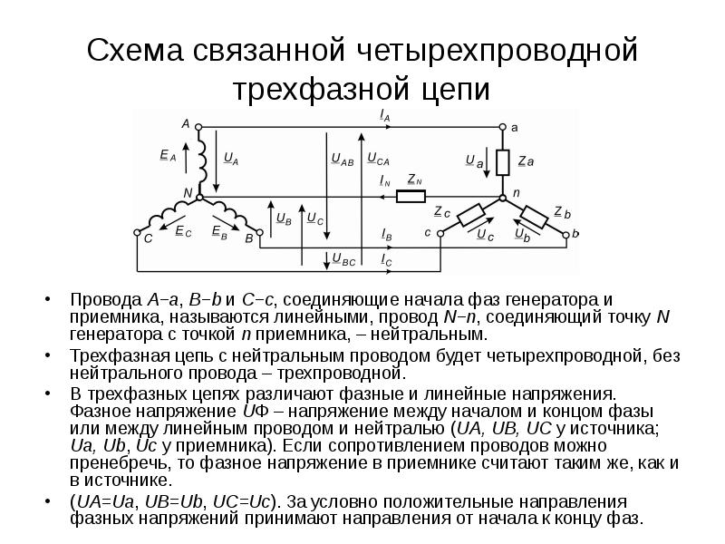 Линейные трехфазные цепи