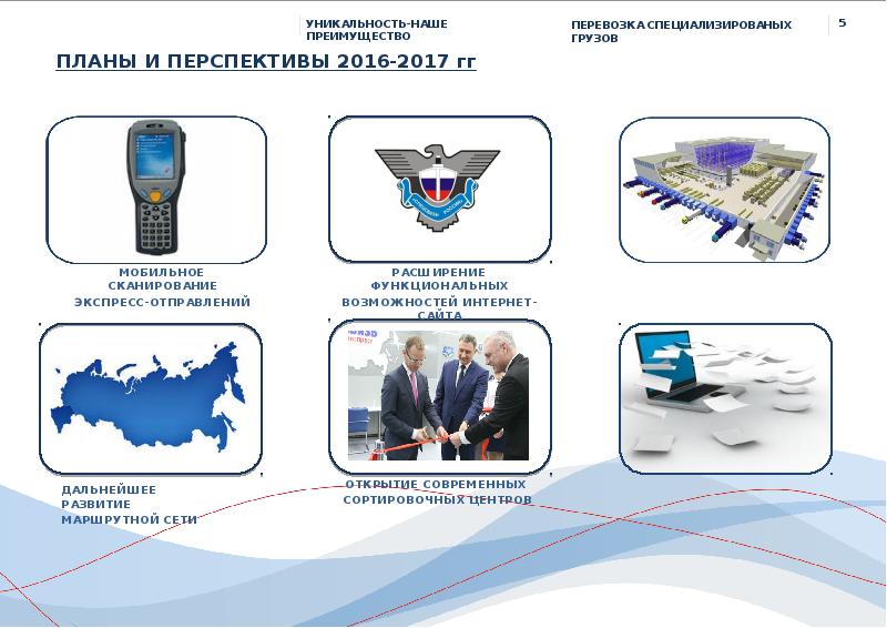 Особые связи. Удостоверение ФГУП ГЦСС. Форма главного центра управления спецсвязи. Служба специальной связи и информации структура. ФГУП 