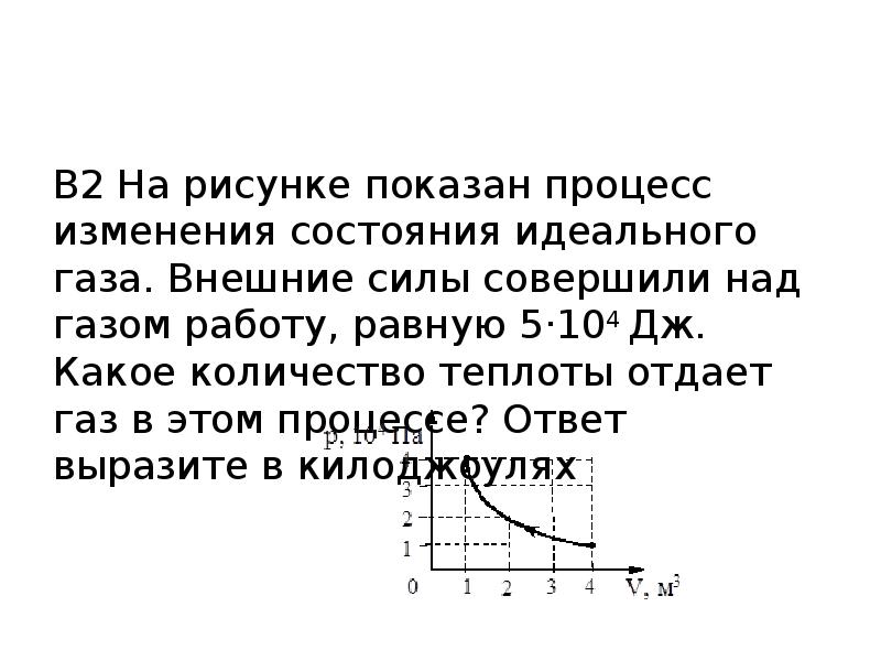 На рисунке показан процесс изменения