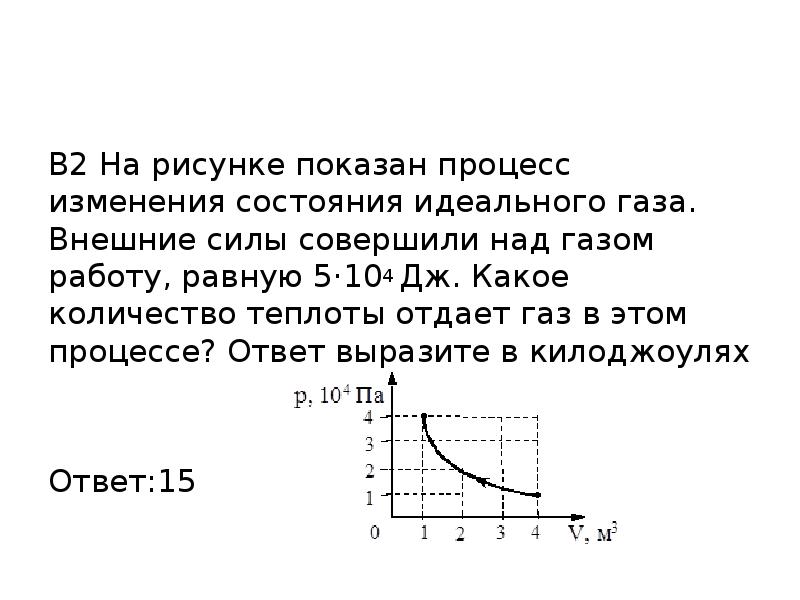 На рисунке показан график изменения состояния постоянной массы газа в этом процессе газ отдал