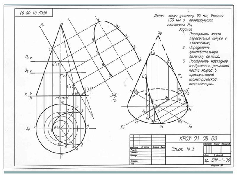 2 как построить эскиз образующей конус