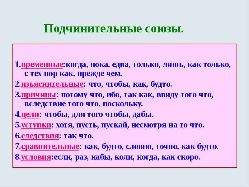 Союз как часть речи 7 класс презентация