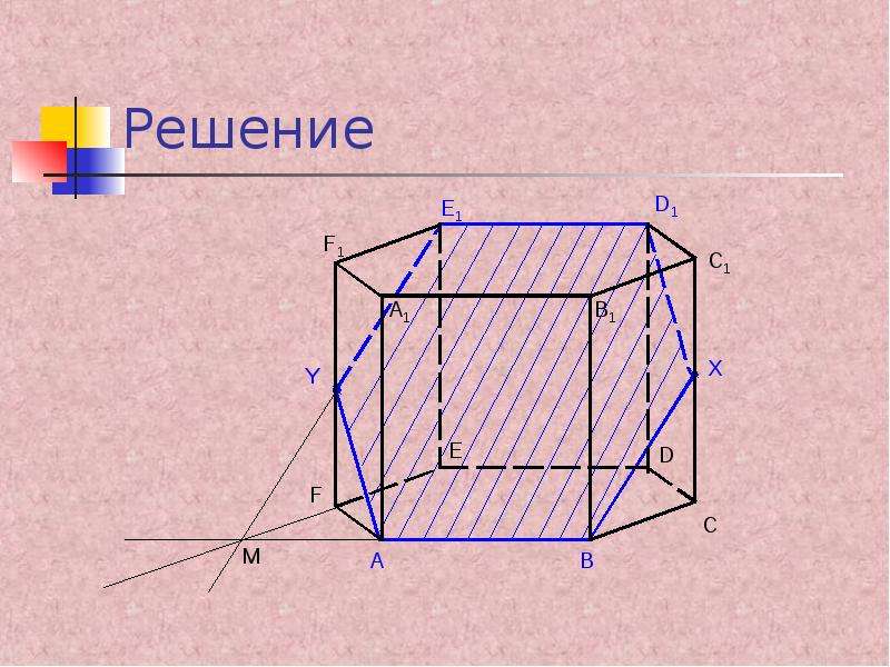 Сечение геометрия. Построение сечений геометрических фигур. Сечение это в геометрии. Виды сечений в геометрии. Сечение определение геометрия.