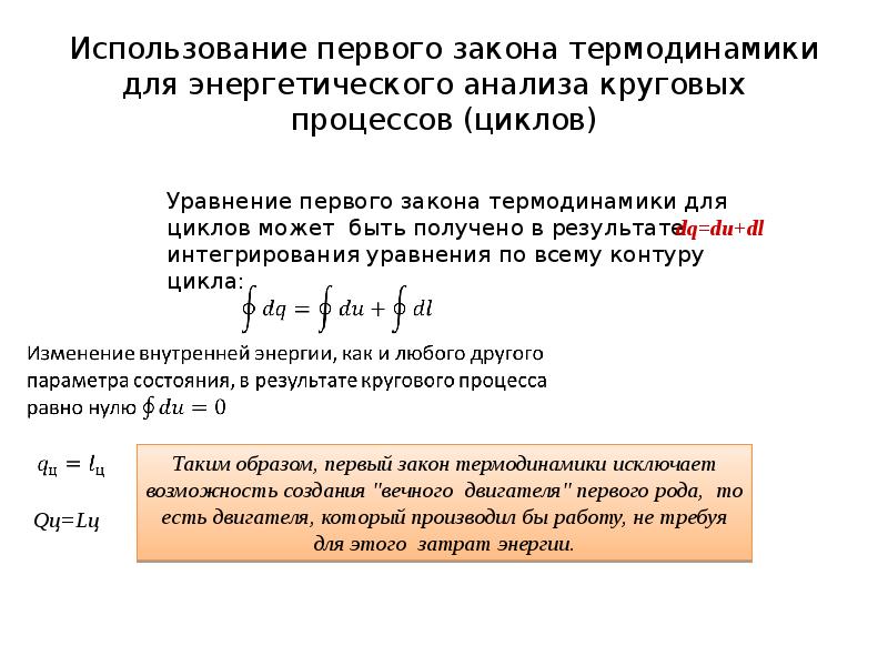 1 закон термодинамики графики