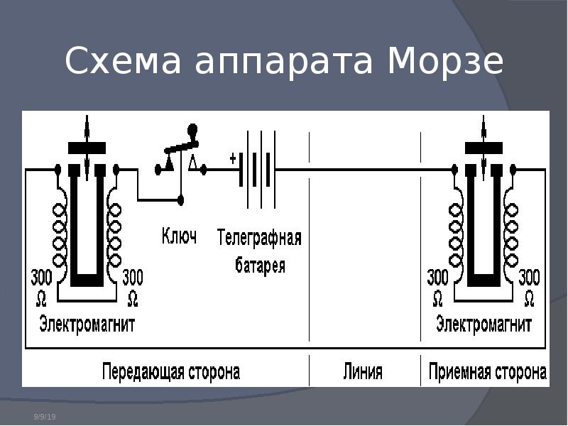 Схема датчика кода морзе