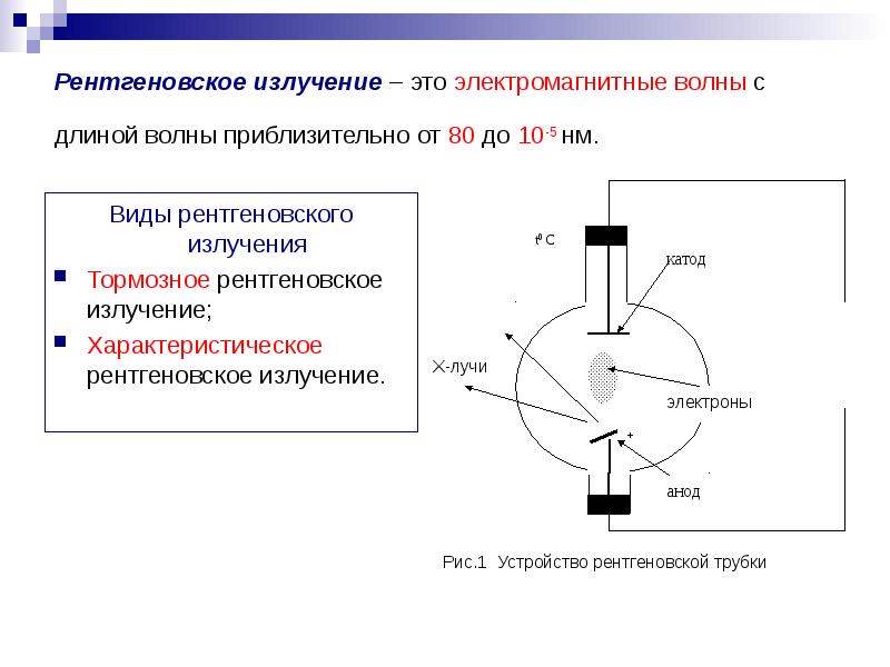 Рентгеновское излучение это. Тормозное и характеристическое рентгеновское излучение. Типы источников излучения рентгеновского излучения. Виды рентгеновского излучения тормозное и характеристическое. Тормозное и характеристическое рентгеновское излучение таблица.