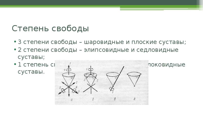 7 степеней свободы