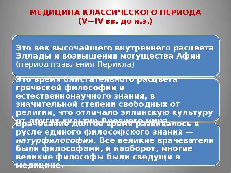 Медицина классического периода. Медицина классического периода древней Греции. Классический период достижения медицины. Медицина классического периода (v—IV ВВ. До н. э.). Медицина и врачевание классический период.