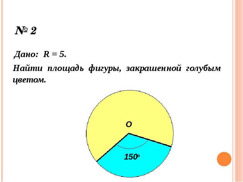 Площадь круга и кругового сектора 9 класс презентация атанасян