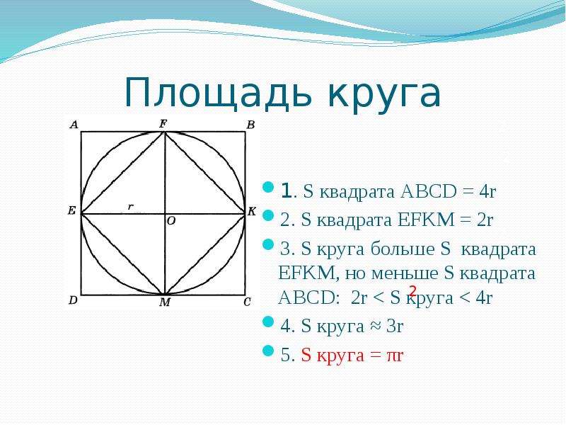 Площадь круга 4. Площадь круга.