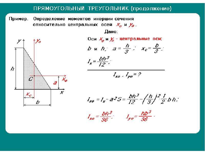 На рисунке показан равнобедренный треугольник моменты инерции относительно главных осей проходящих