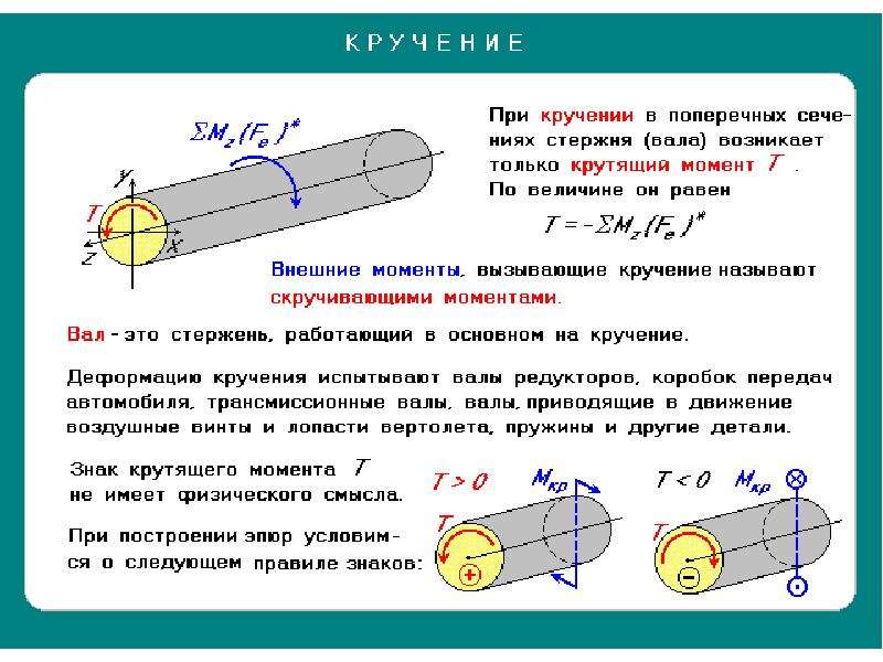 Образец диаметром 25 мм разрушился при испытании на кручение при крутящем моменте 175 нм определите