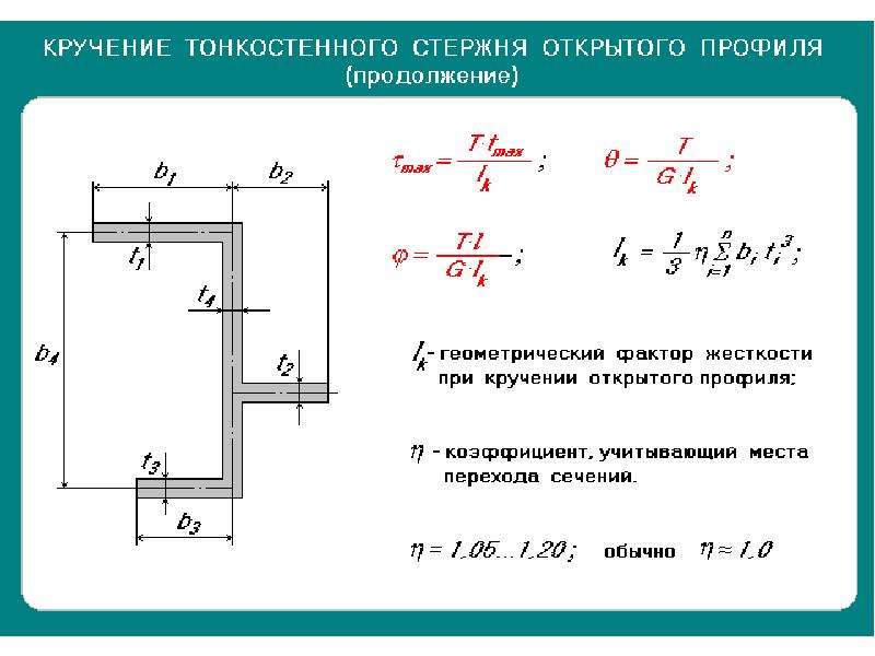 Определить необходимый момент сопротивления балки закрепленной и нагруженной как указано на чертеже